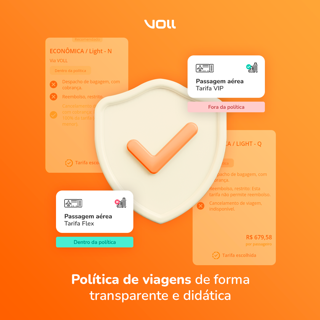 Política de viagens de forma transparente de didática